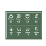 Estacion de energia Portatil 512Wh | 600W LONCIN - Imagen 6